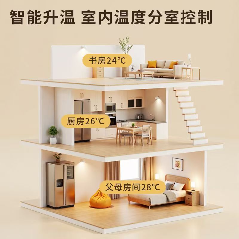 宣化县 石墨烯电地暖公司哪家好？户型适配方案指南